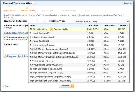 Configuration de l’AMI