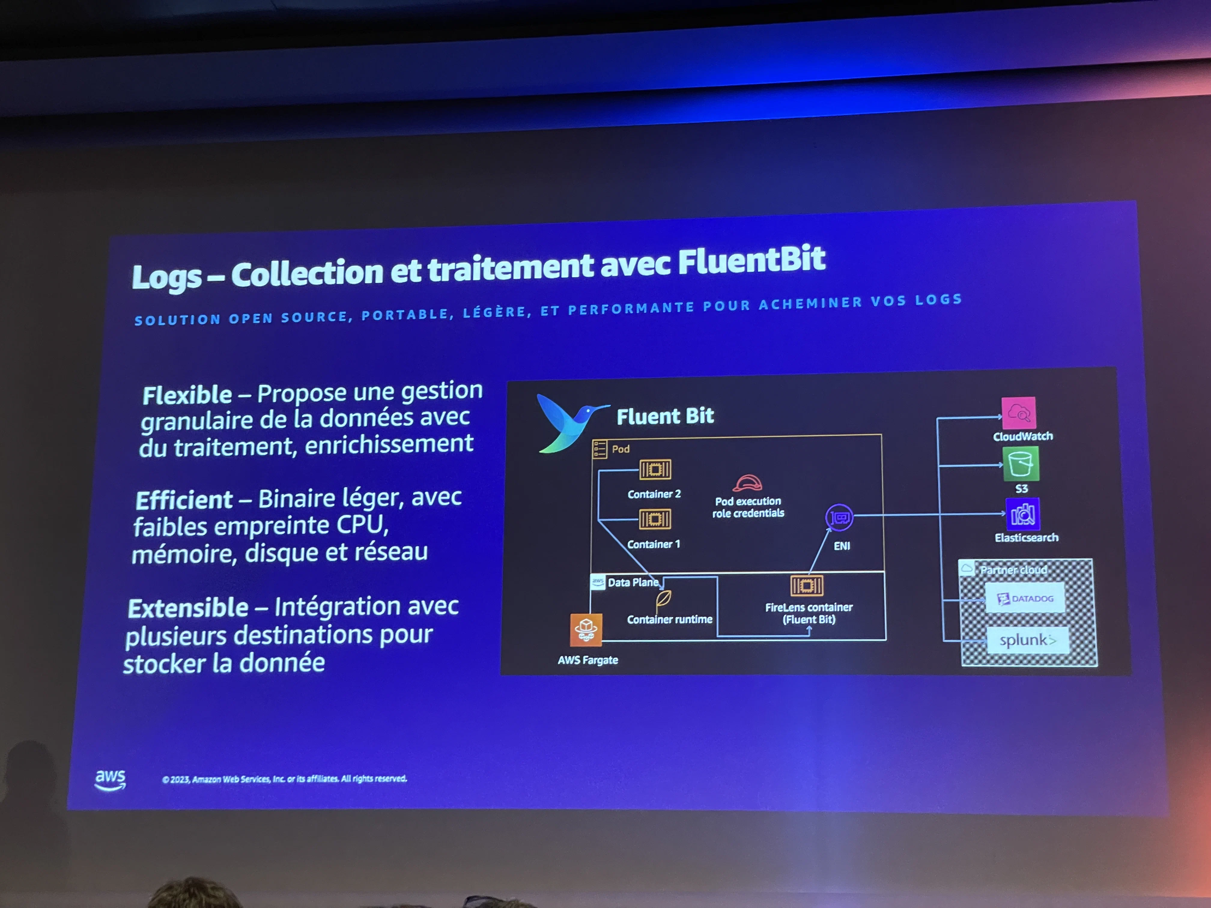 Collection de logs avec Fluentbit
