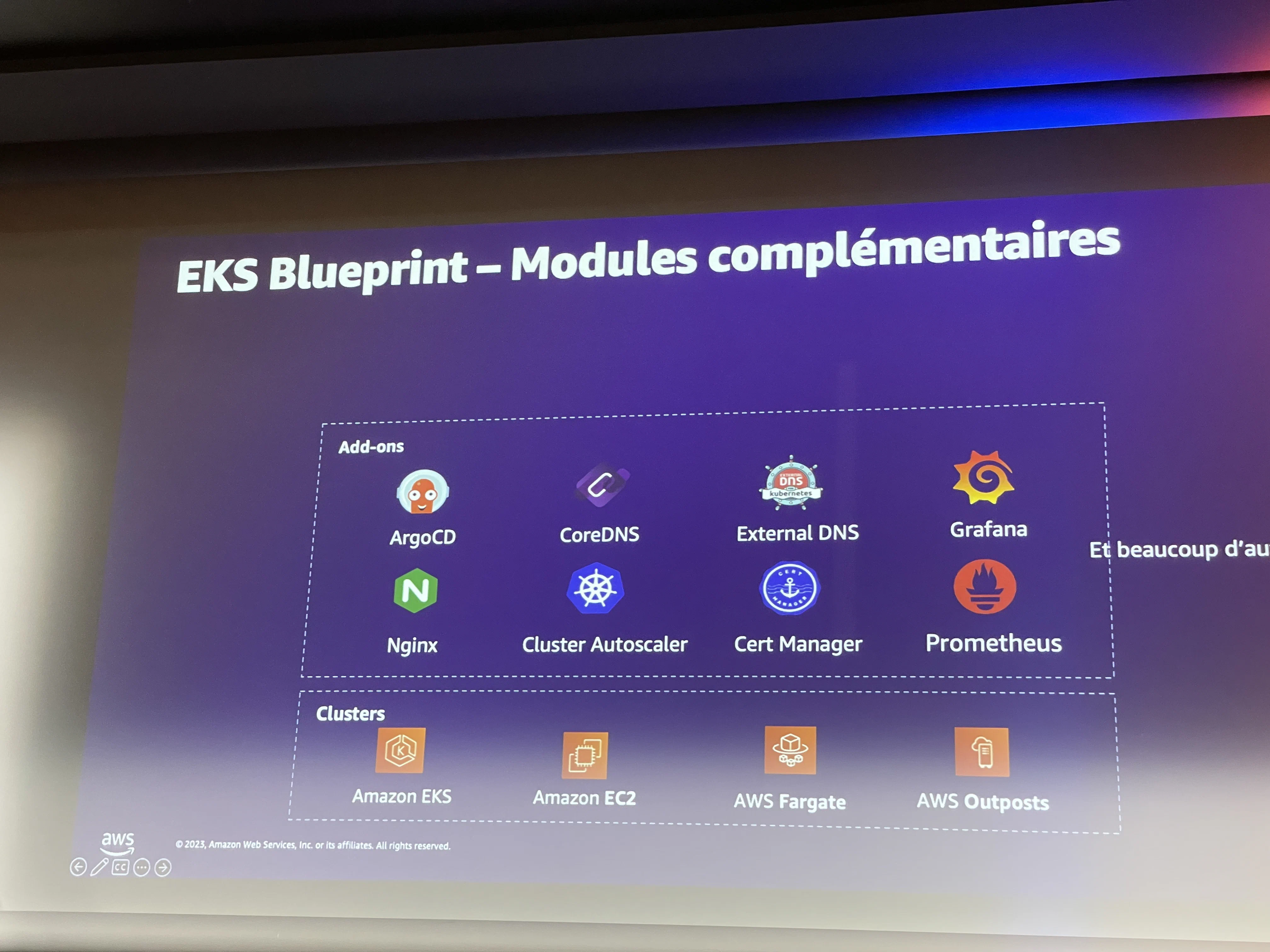 EKS Blueprint